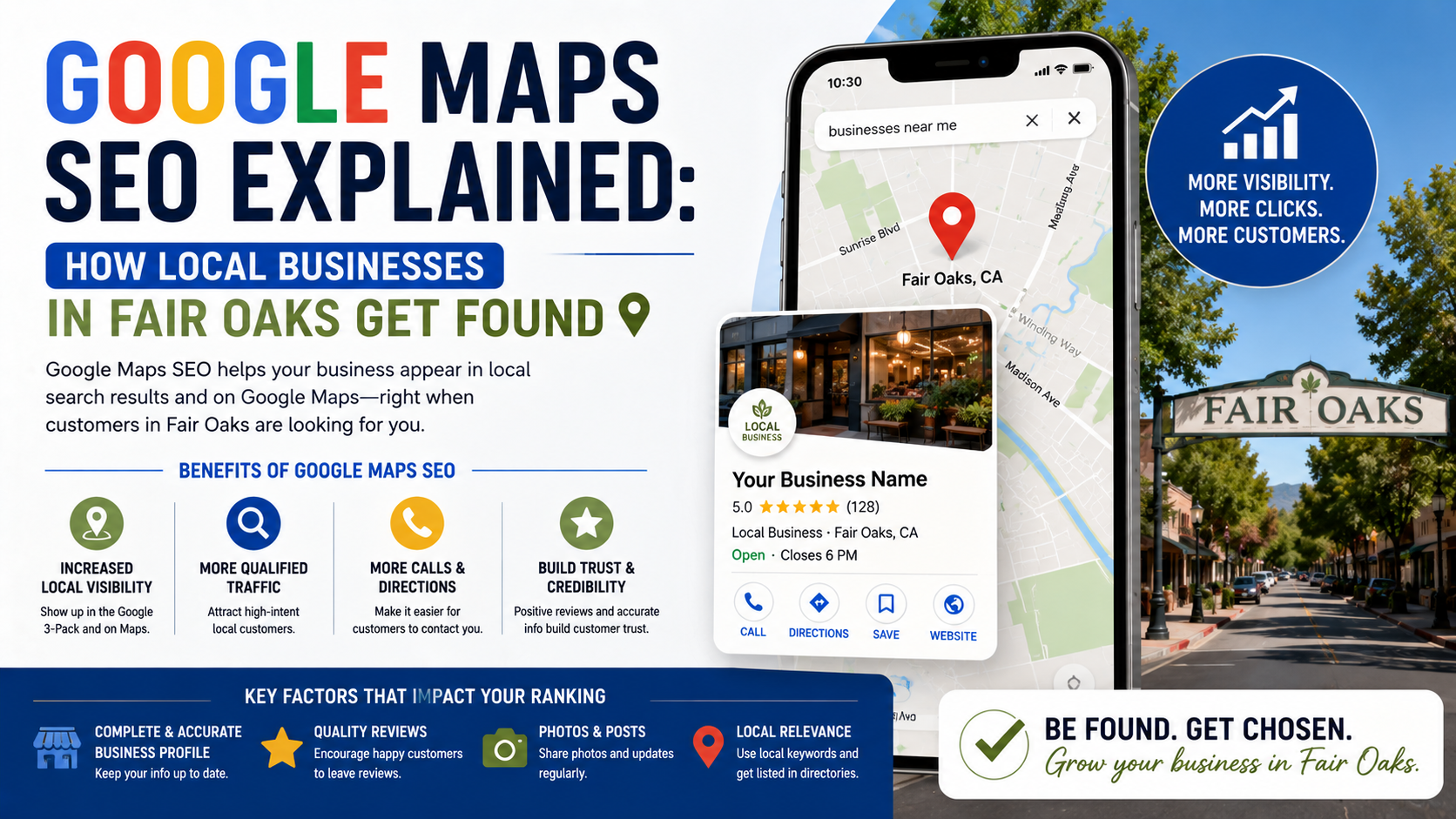 Google Maps SEO Explained: How Local Businesses in Fair Oaks Get Found